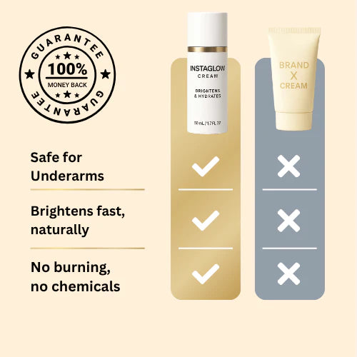 InstantGlow™ Underarm Brightening Cream