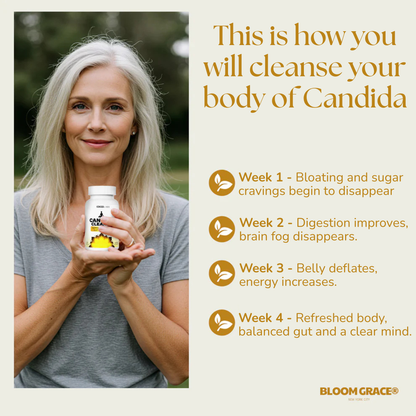 Cándida Cleanse - Gut Detox