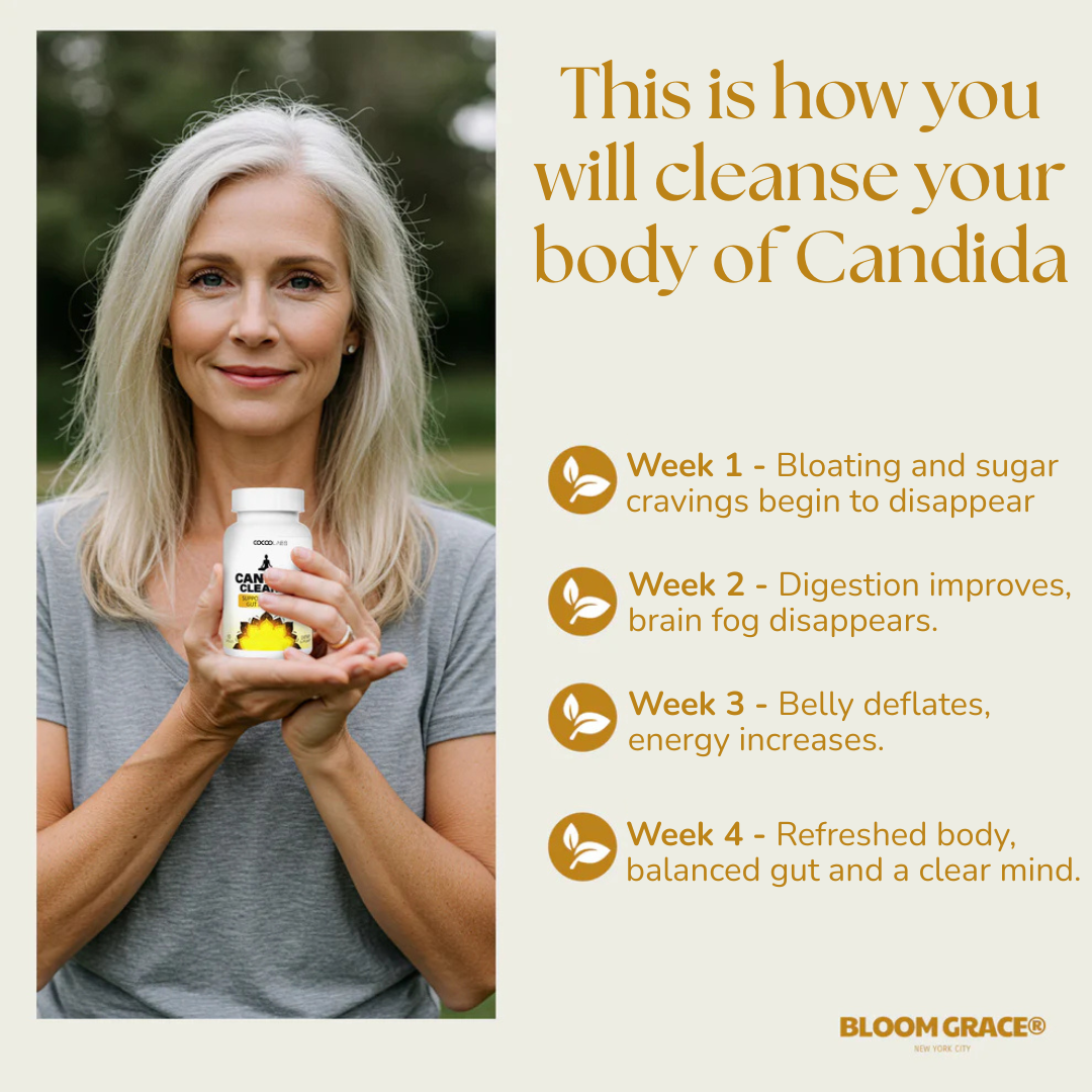Candida Cleanse - Gut & Detox Restore