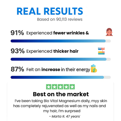 CocoLife Collagen Peptides™ High Purity Anti-Aging