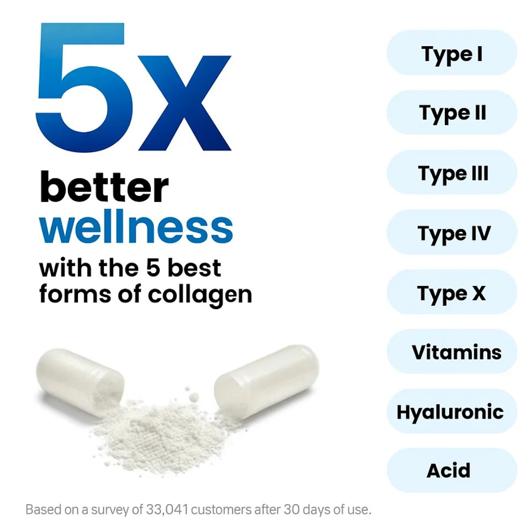 CocoLife Collagen Peptides™ High Purity Anti-Aging