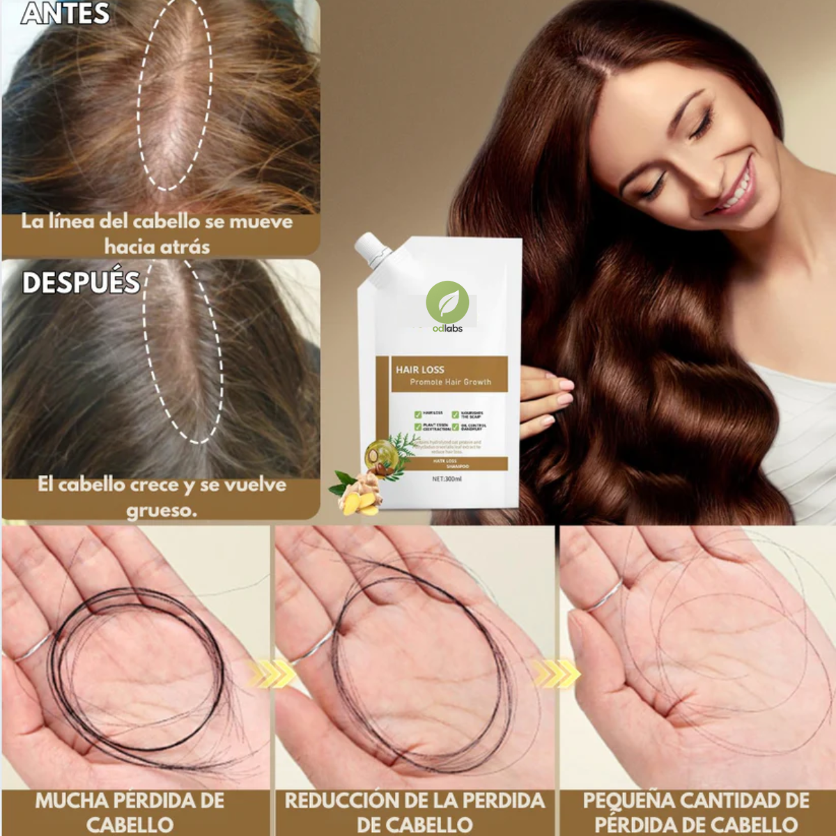 Hair Loss and Follicle Reactivator Shampoo