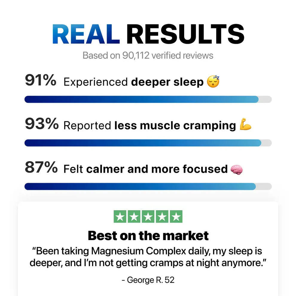 8 in 1 Magnesium COMPLEX