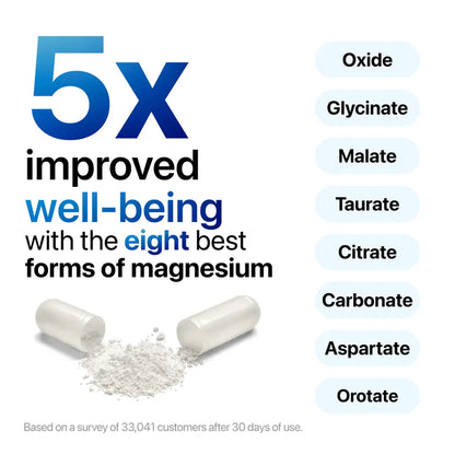8 in 1 Magnesium COMPLEX
