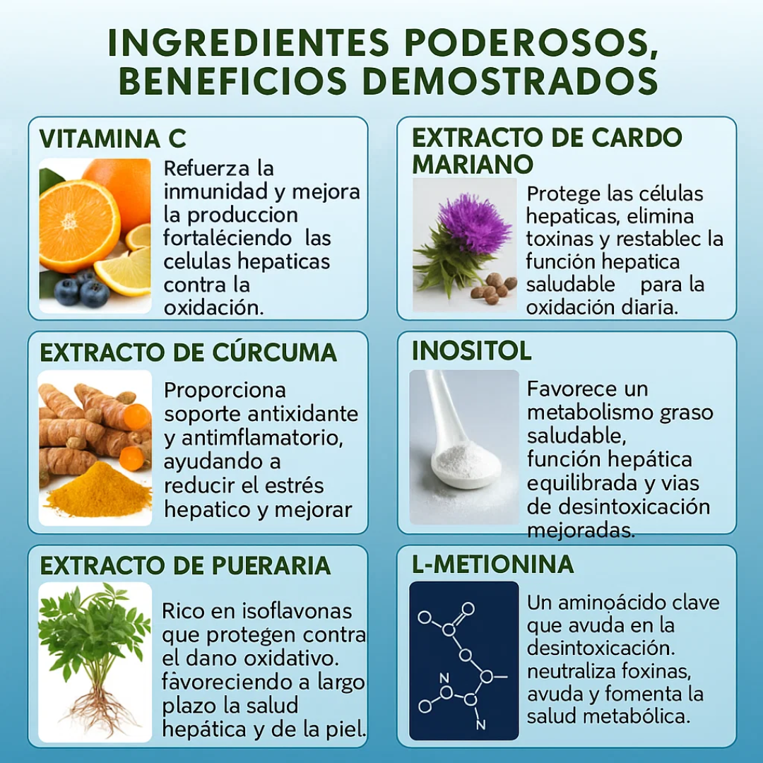 OxyEnergizer® Nuevo Detox Hígado y Colon